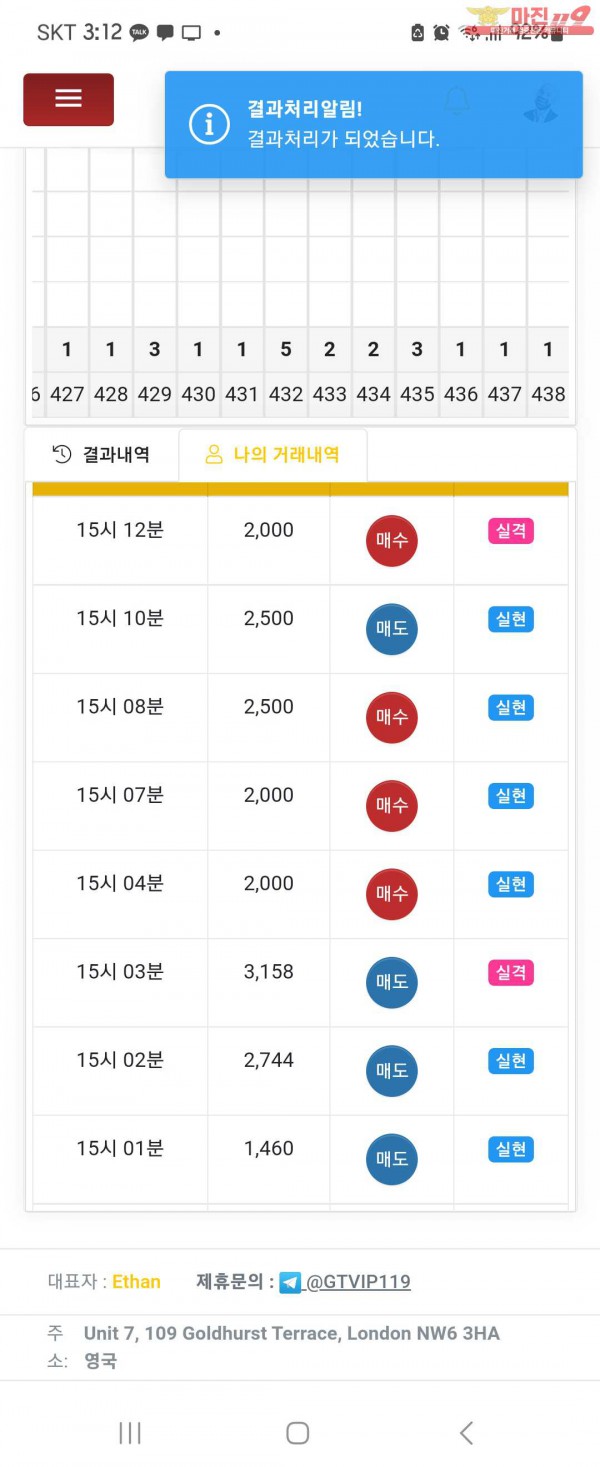 글로벌 실현점