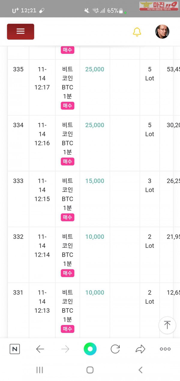 글로벌777