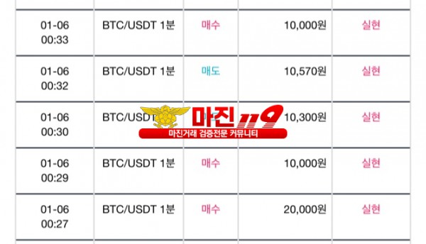 비트맨댄디수익인증