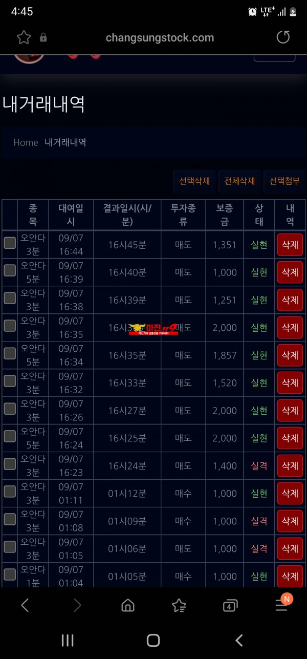 댄디