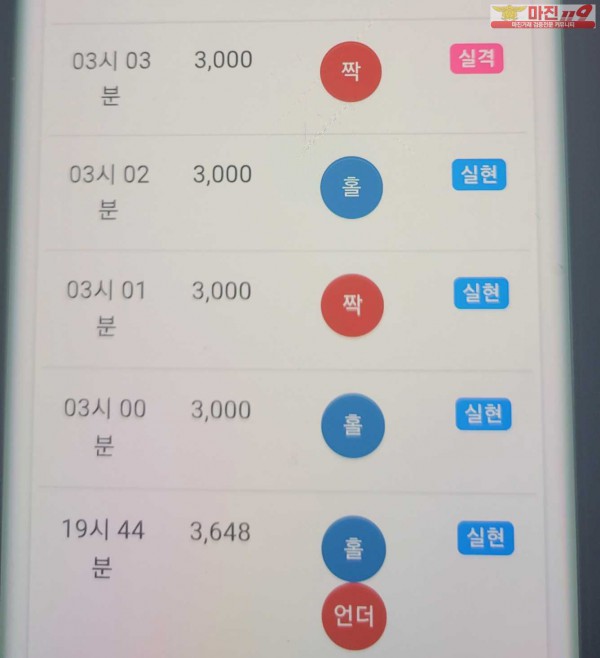 글로벌트레이딩 777점 수익인증