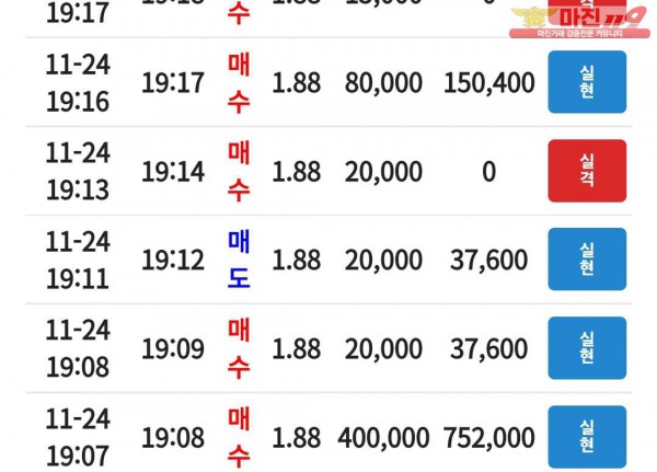 코리아 댄디점 수익인증