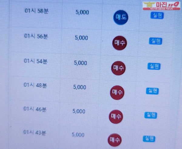 글로벌트레이딩 777점 수익인증