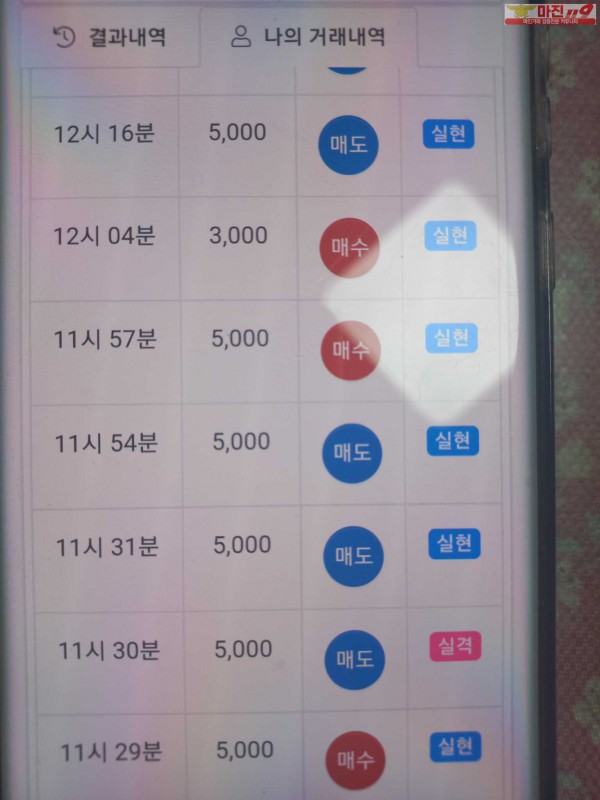 글로벌트레이딩 777점 수익인증