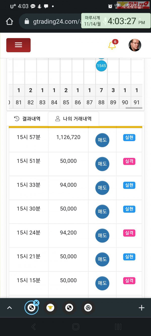 글로벌국대점