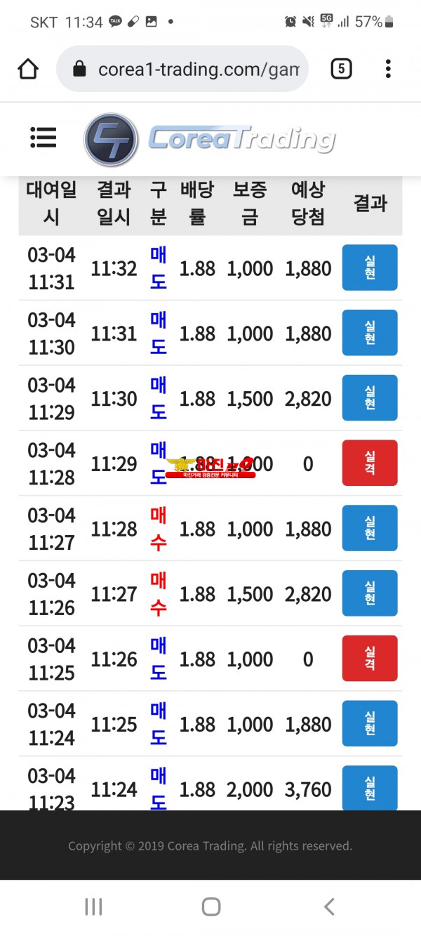 코리아 신뢰점 수익