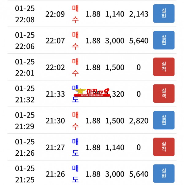 댄디화백점 수익인증