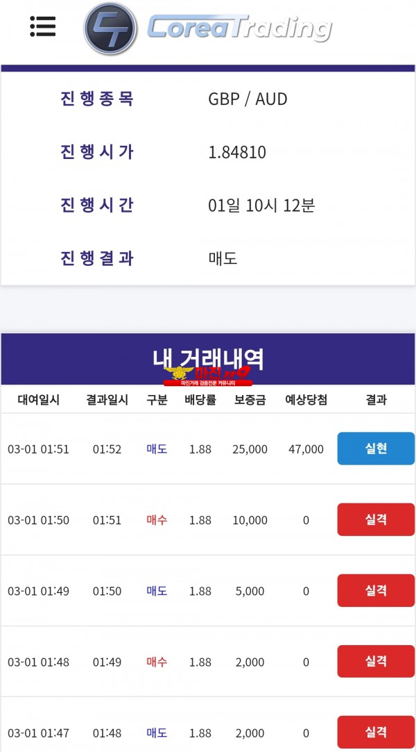 코리아 신뢰지사 수익인증