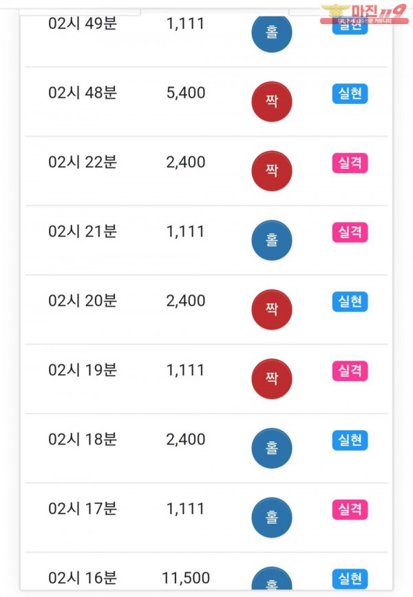 GT777점