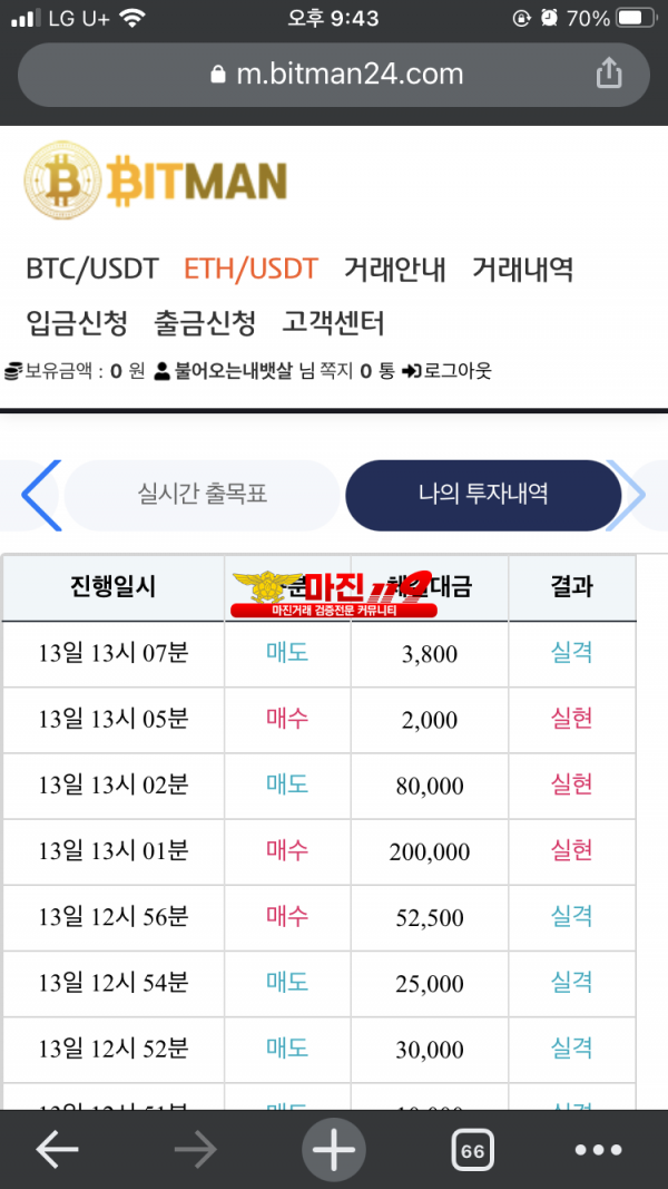 비트맨 다이아몬드점