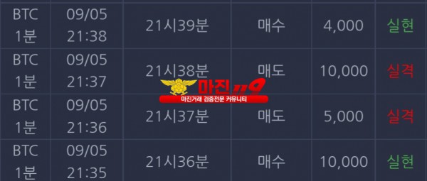 수익인증 창성 실현점