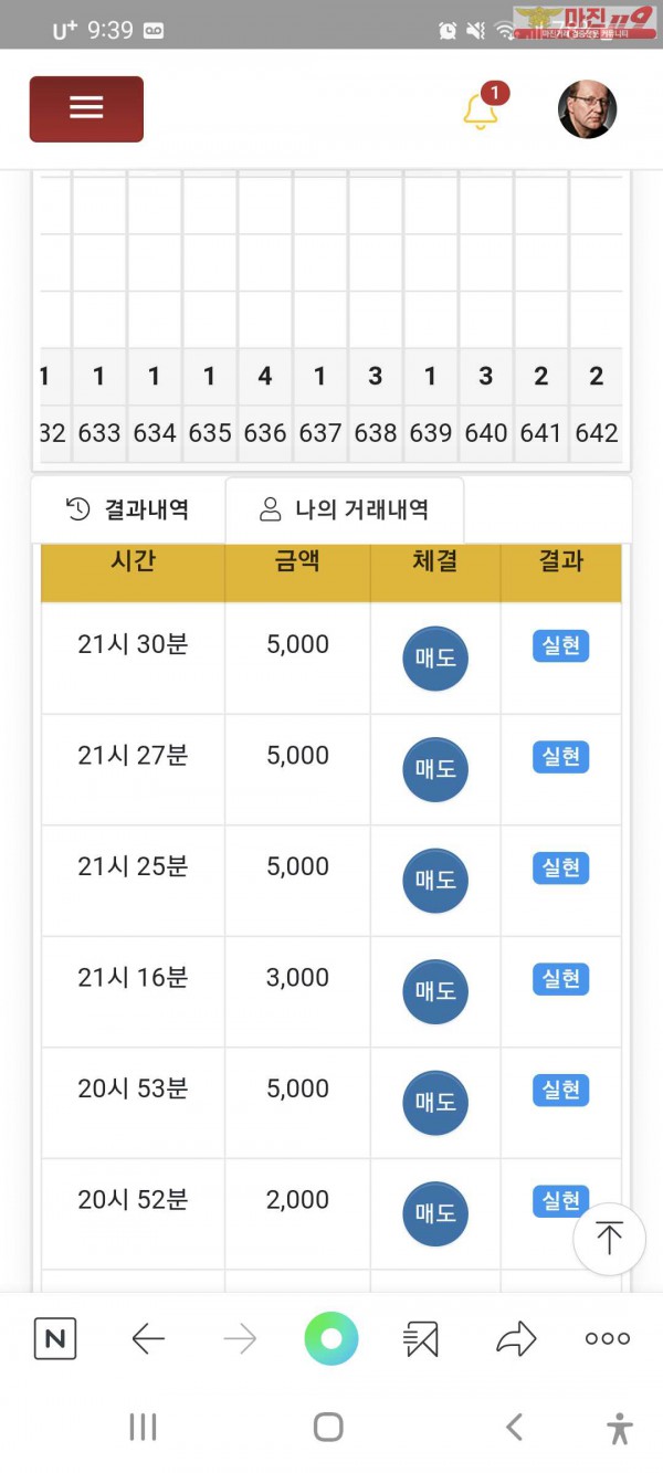 글로벌777인증