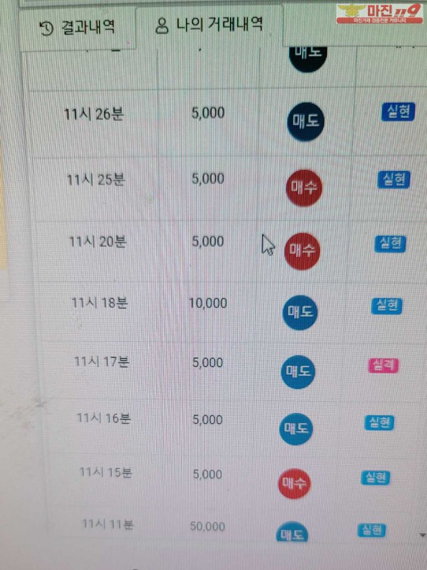 글로벌트레이딩 777점 수익인증