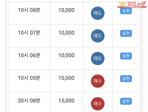 글로벌 부산점
