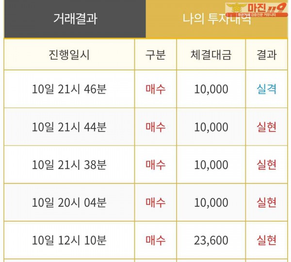 비트맨 다이아몬드점