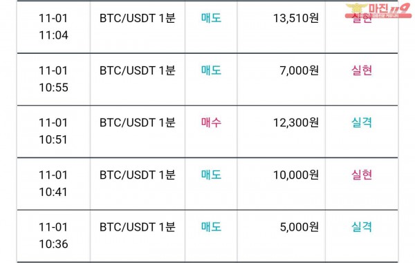 비트맨 꽃다발점 수익인증