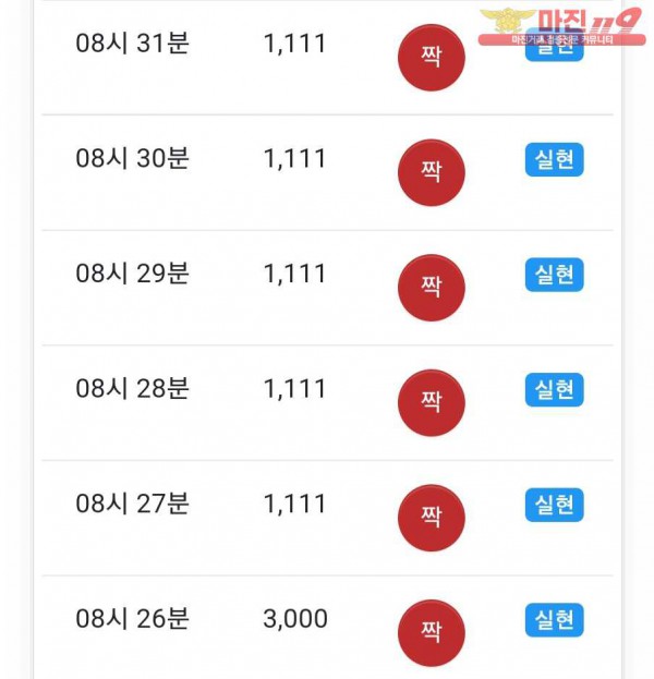 글로벌777점