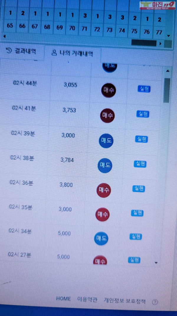 글로벌트레이딩 777점 수익인증
