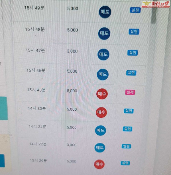 글로벌트레이딩 777점 수익인증