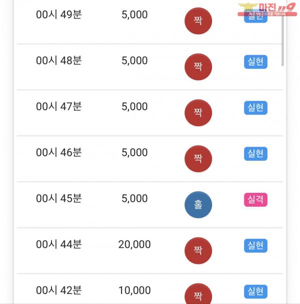 글로벌 부산점 수익인증
