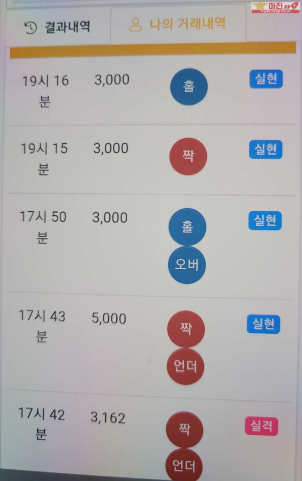 글로벌트레이딩 777점 수익인증