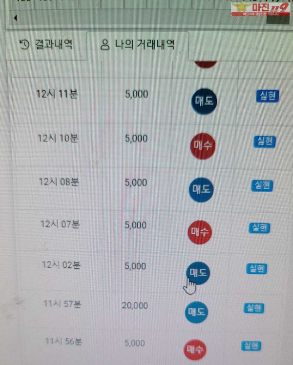글로벌트레이딩 777점 수익인증