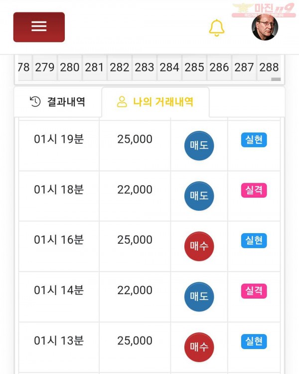 하이트레이딩 777점 수익인증입니다