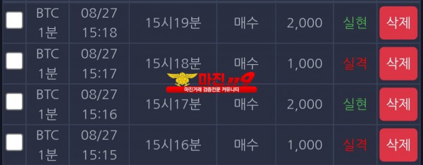 댄디점