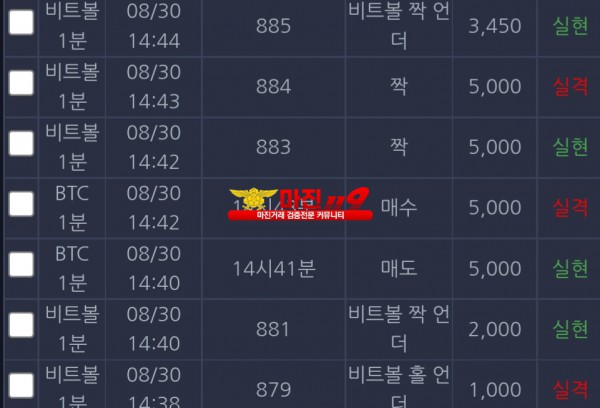 창성 실현점