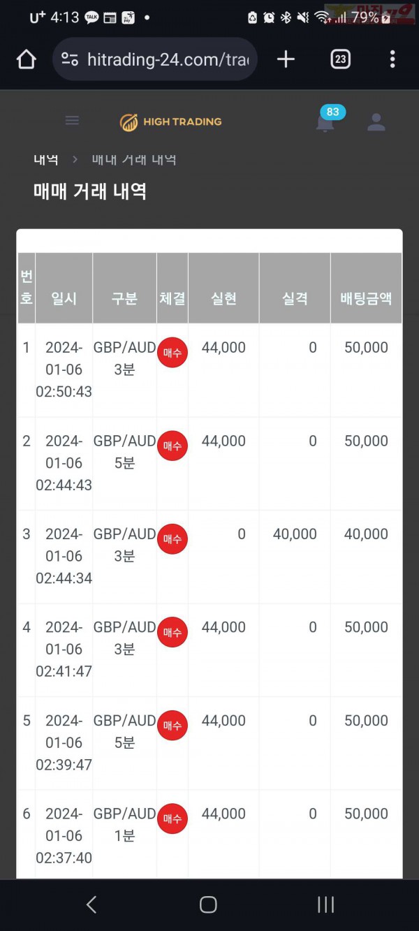 하이 국대점 수익인증