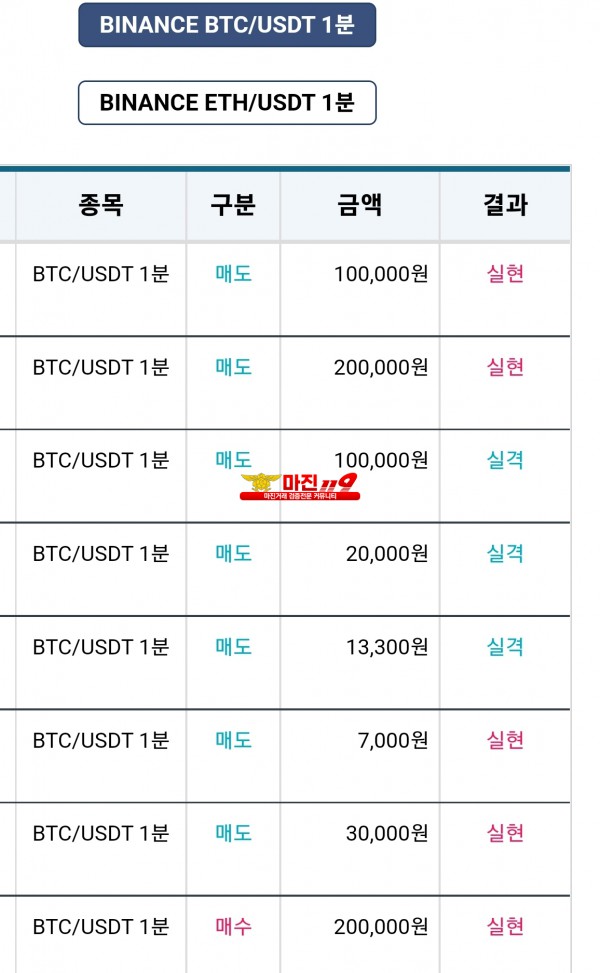 비트맨 꽃다발점 수익인증 연승인증