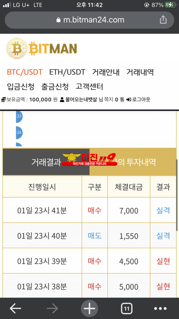 비트맨 다이아몬드점 수익