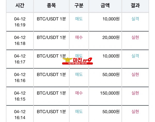 비트맨 댄디화백점