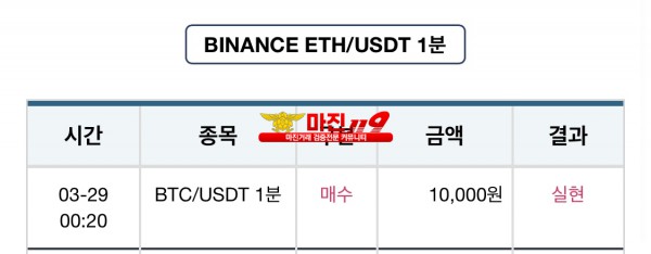 비트맨 다이아몬드점 수익인증