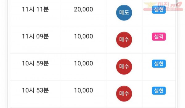하이트레이딩 댄디점