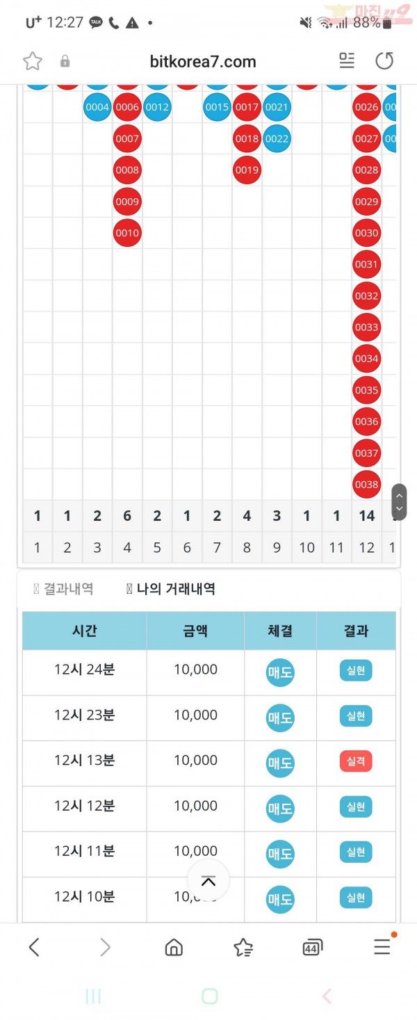 비트코리아 페이백점