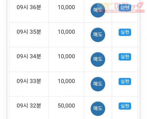 미인점 수익인증