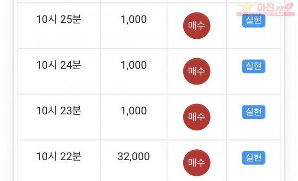 글로벌 수익인증