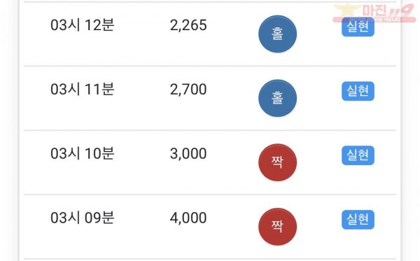 글로벌 수익인증