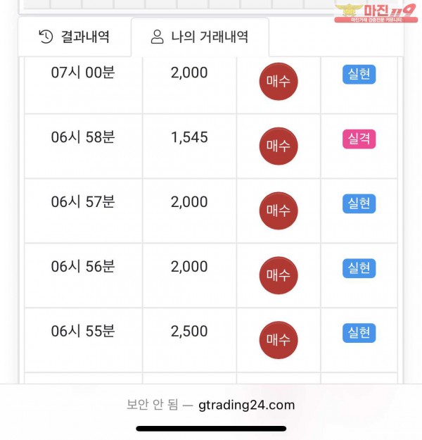 댄디