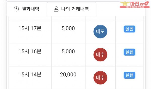 글로벌 댄디점 수익 인증
