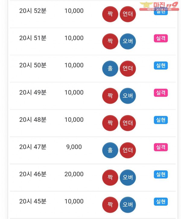 글로벌 트레이닝 777점 수익인증