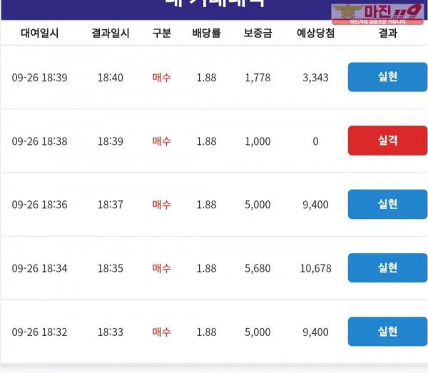코리아 댄디점 수익인증