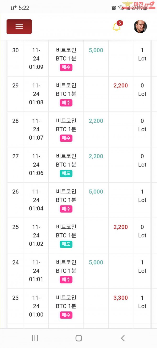 글로벌 국대수익인증