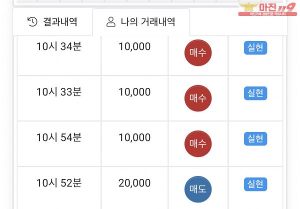 글로벌 댄디점 수익 인증