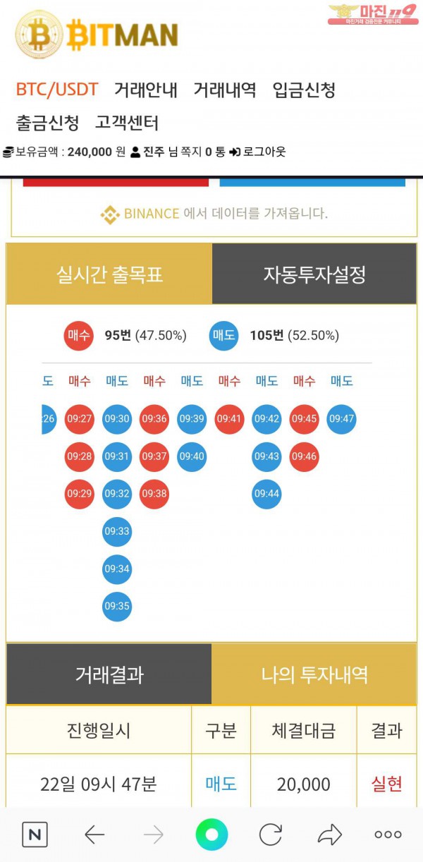 비트맨직영점