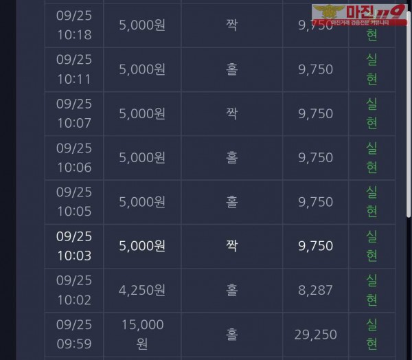 창성 스탁 댄디점 수익인증