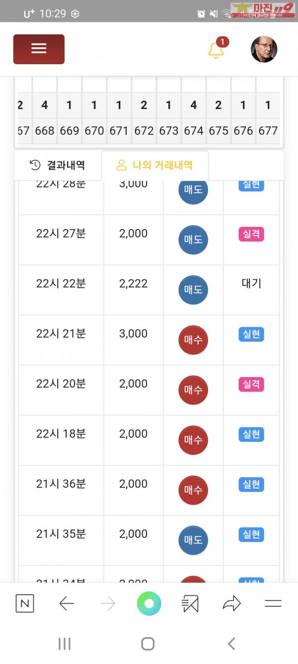 글로벌777인증