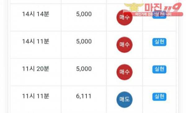 글로벌트레이딩 연승