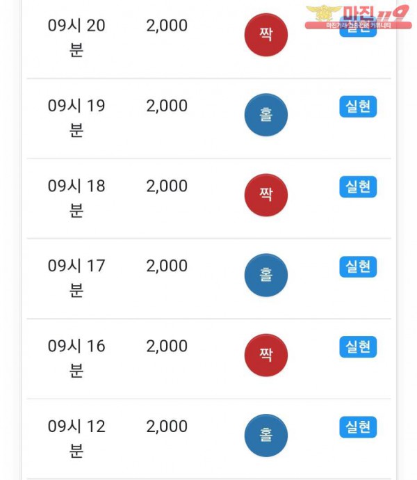 글로벌777점